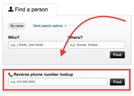How To Find Person Cell Phone Number For Free esli-intl.com