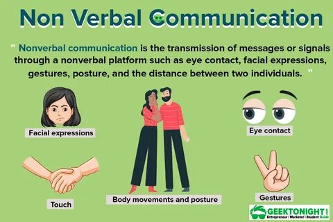 Verbal Communication Business