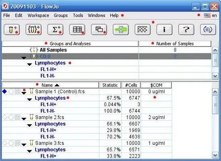 FlowJo Download - Swiss army knife of Flow Cytometric analys