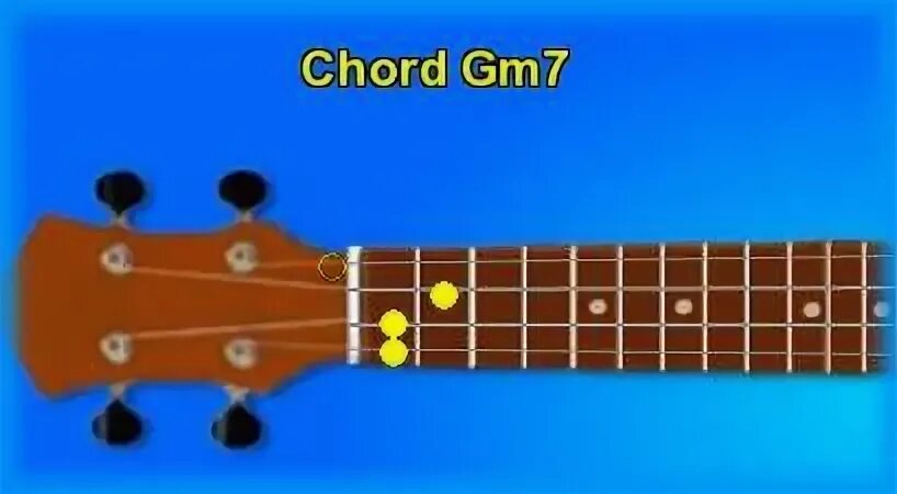 C9 Ukulele Chord 911bug.com