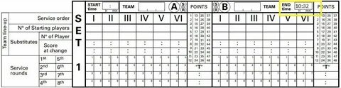 Volleyball score sheets How To fill them out Download Sheet