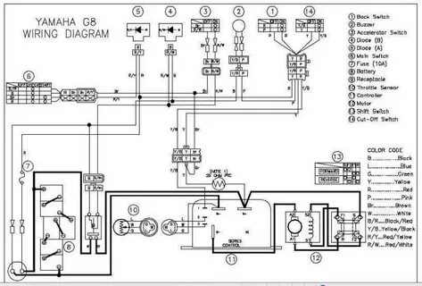 Yamaha G8 Golf Cart Electric Wiring Diagram Image For Electr