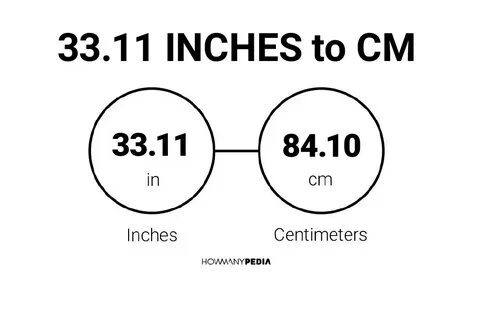 84 Cm In Inches / 46 Inches To Centimeters Converter 46 in T