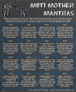 Mother Mantras of the 16 MBTI ® Types Mbti, Personality type