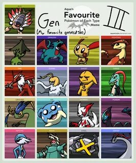 Pokemon Type Meme - Gen III by Violyte Submission Inkbunny, 