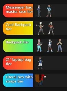 Pokemon Trainer bag pack tier list Pokémon Sword and Shield 
