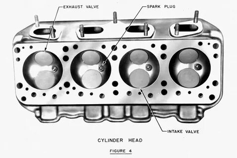 The Elephant: A History of Chrysler's Hemi Engine The Gearhe
