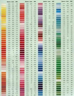 Gallery of simthread color conversion chart - pantone to dmc