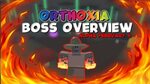 ORTHOXIA BOSS GUIDE ROBLOX Orthoxia - YouTube