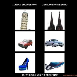German engineering vs Italian Engineering - Euro 2012 semi-f