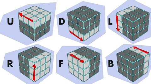 How To Solve A Rubik's Cube 3X3 - How to Guide 2022
