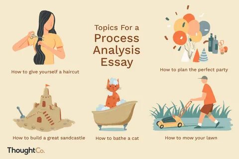 Topics for analysis essay