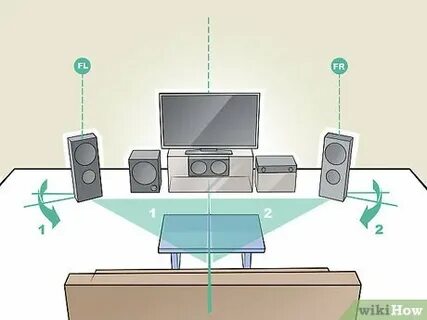 Cara Mengatur Surround Sound (dengan Gambar) - wikiHow