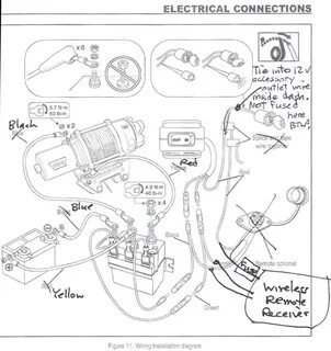 Polaris Warn Winch Wiring Diagram For Your Needs