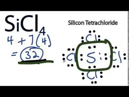 SiCl4 Lewis Structure - How to Draw the Lewis Structure for 