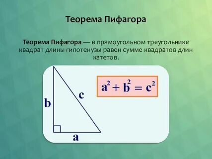Игровой урок по теме: Теорема Пифагора доклад, проект