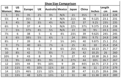 mens shoe size chart countries.