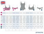 ALL.figure out bra size Off 51% zerintios.com