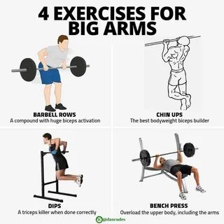 Pin on Gym. exercises for weak arms and shoulders. 