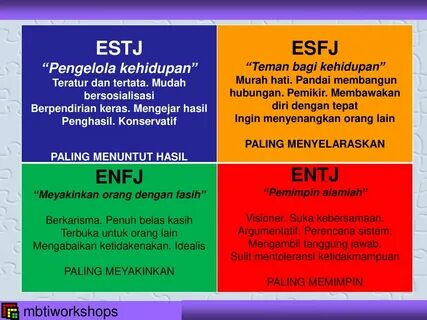 Team Work Building Pendidikan Karakter, Kopertis Wil 6 - ppt