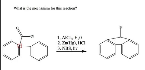 Solved What is the mechanism for this reaction? 1. AlCl3, Ch