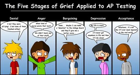 5 Stages Of Grief