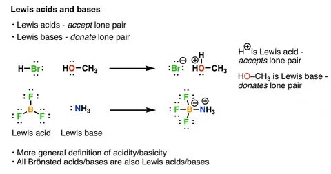 From Gen Chem to Org Chem, Pt. 9 - Acids and Bases - Master 