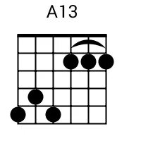 A13 Chord