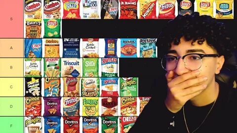 THE BEST CHIPS TIER LIST!!! ( CONTROVERSIAL ) - YouTube