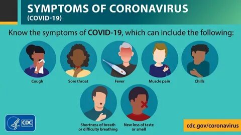 How to define coronavirus symptoms during holiday KnowInside