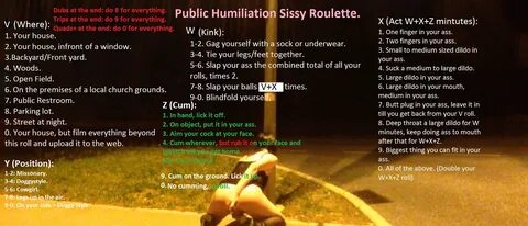 Risky Public Sissy Humiliation - Fap Roulette