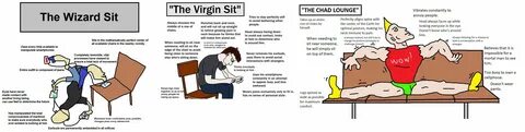 Wizard Sit vs. Virgin Sit vs. Chad Lounge Virgin vs. Chad Know Your Meme Da...