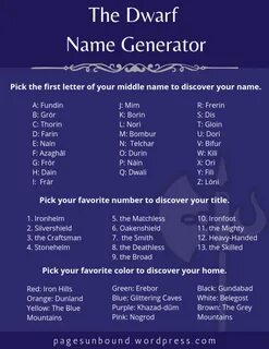 The Dwarf Name Generator Funny name generator, Dwarf name ge