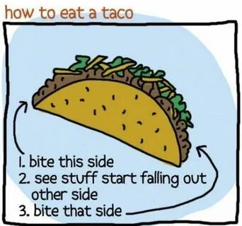 how to eat a taco Weird food, Eat food, Tacos