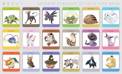 My Favorite Pokémon Of Each Type - Mobile Legends
