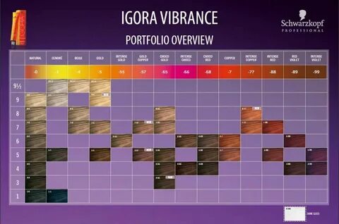 Schwarzkopf Igora Vibrance