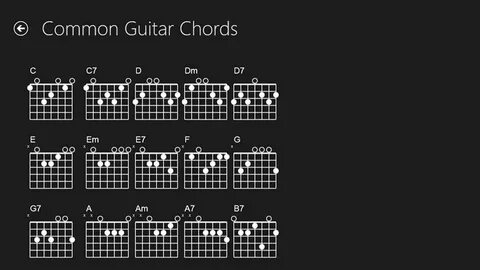 Guitar 7 String Chords. 7 and 8 string guitar exercises to g