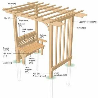 How to build a bench with an arbor Pergola, Garden arbor, Di