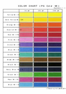 Gallery of 1997 ford car and ford truck ppg color paint chip