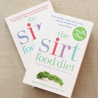 What is the Sirtfood Diet and does it really work? Part 2 - 