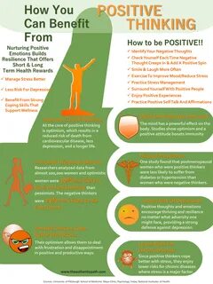 How You Can Benefit From Positive Thinking.