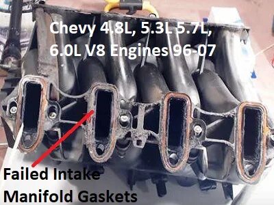 Engine Intake Manifold W/ Gaskets For Chevrolet Silverado 15