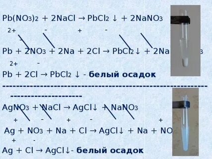 Презентация по теме "Качественные реакции на ионы"