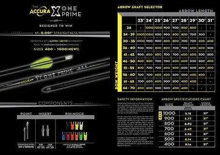 Gallery of arrow sizing chart - carbon one arrow chart easto