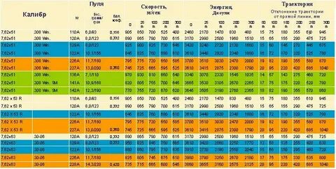 Однозначно беру R93, но есть проблемка