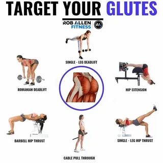 What’s your favourite Glute Exercise? 