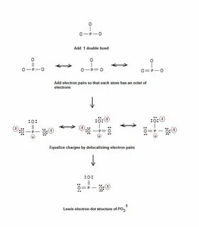 Lewis structure of PO3-1 - Simple Method for Lewis Electron 