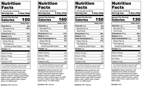 Nutrition Facts - The System