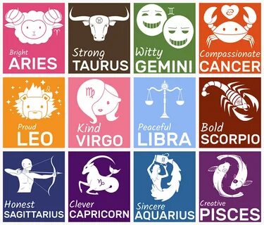 12 Zodiac Signs Zodiac signs in order, Zodiac sagittarius, Z