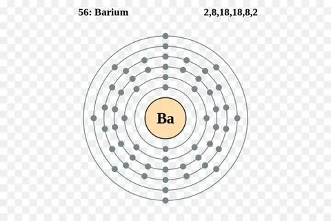 Gold Number png download - 558*600 - Free Transparent Bohr M